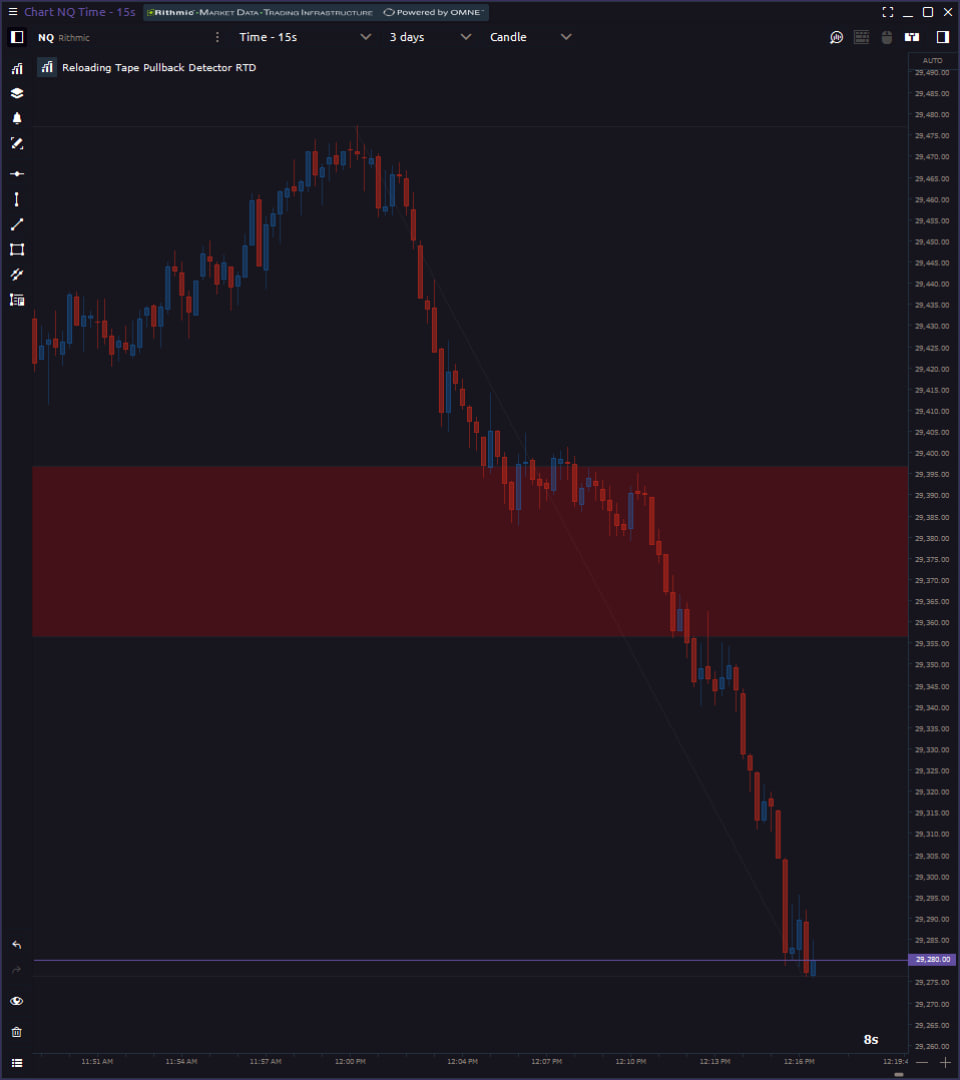 Reloading Tape Pullback Detector ejecutándose en NinjaTrader 8